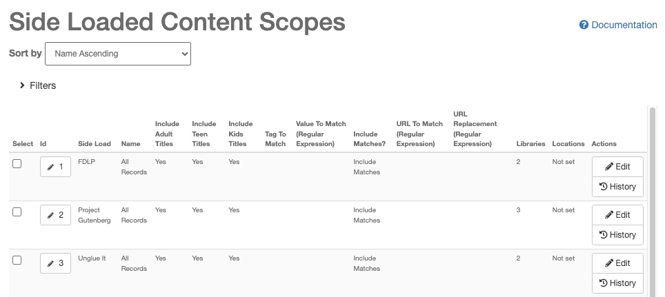Image of the Side Loaded Content Scopes Table from Aspen Admin